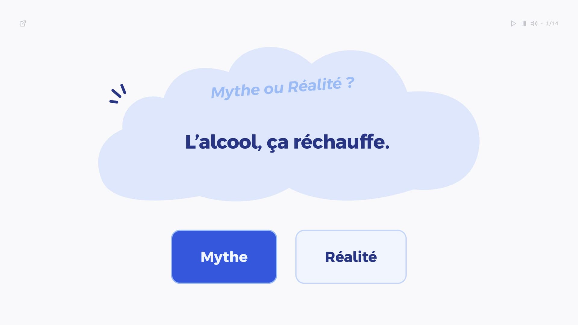 Module de sensibilisation : question « Mythe ou réalité ? »